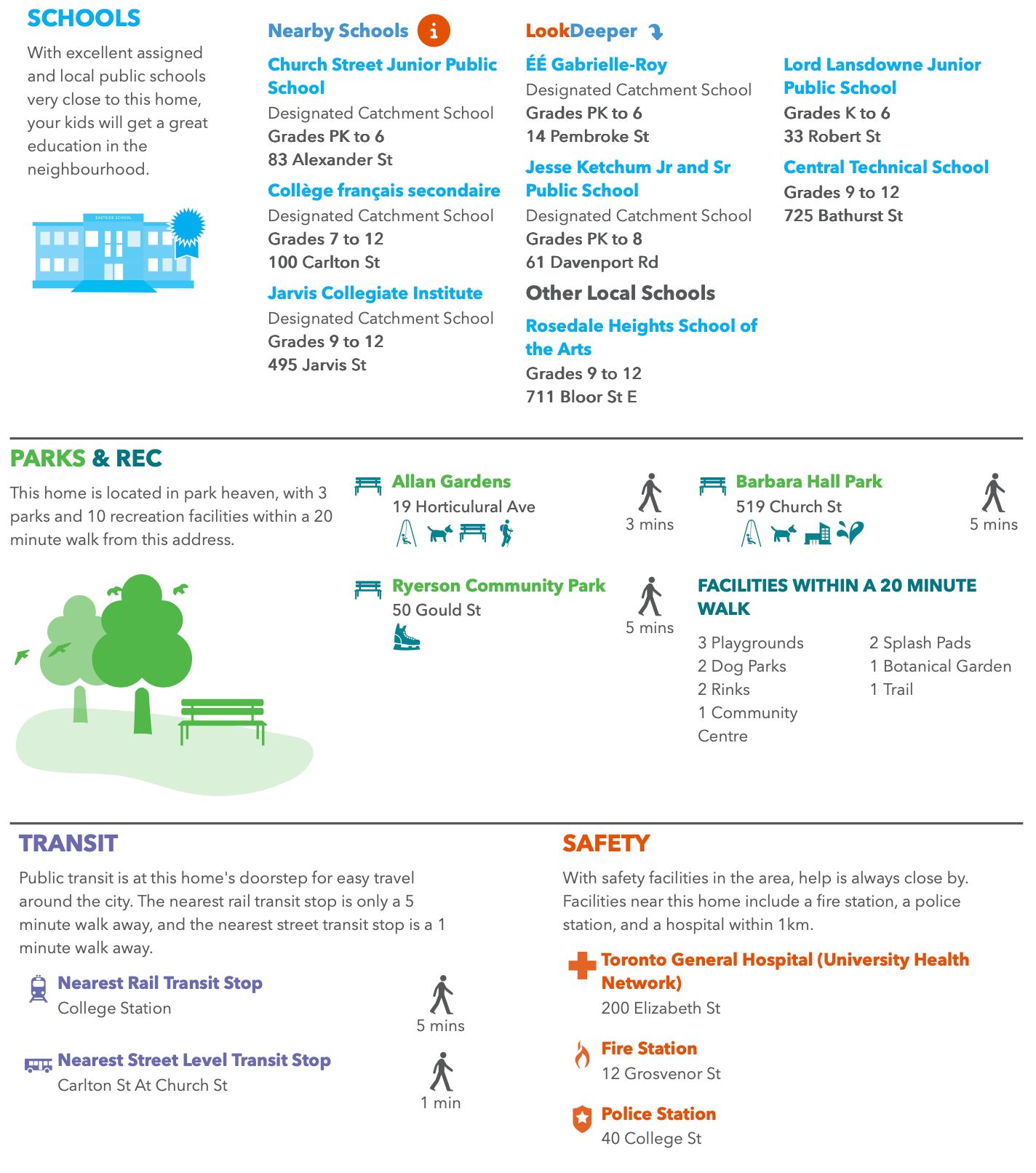 Neighborhood report